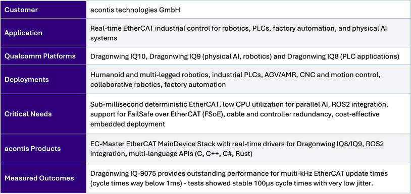 Qualcomm-image